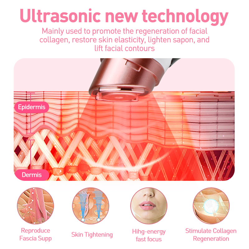 New Mini HIFU Ultrasonic Machi - Skincare Qv 评论和价格